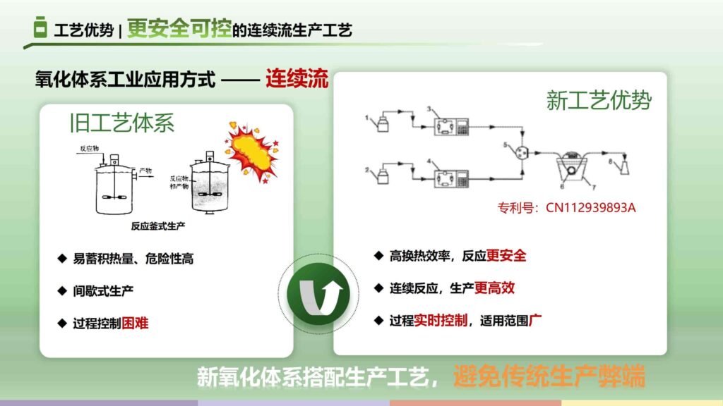 图片[10]-墨绿色净水器：绿色氧化方案PPT模板-千文网