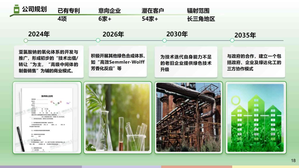 图片[17]-墨绿色净水器：绿色氧化方案PPT模板-千文网