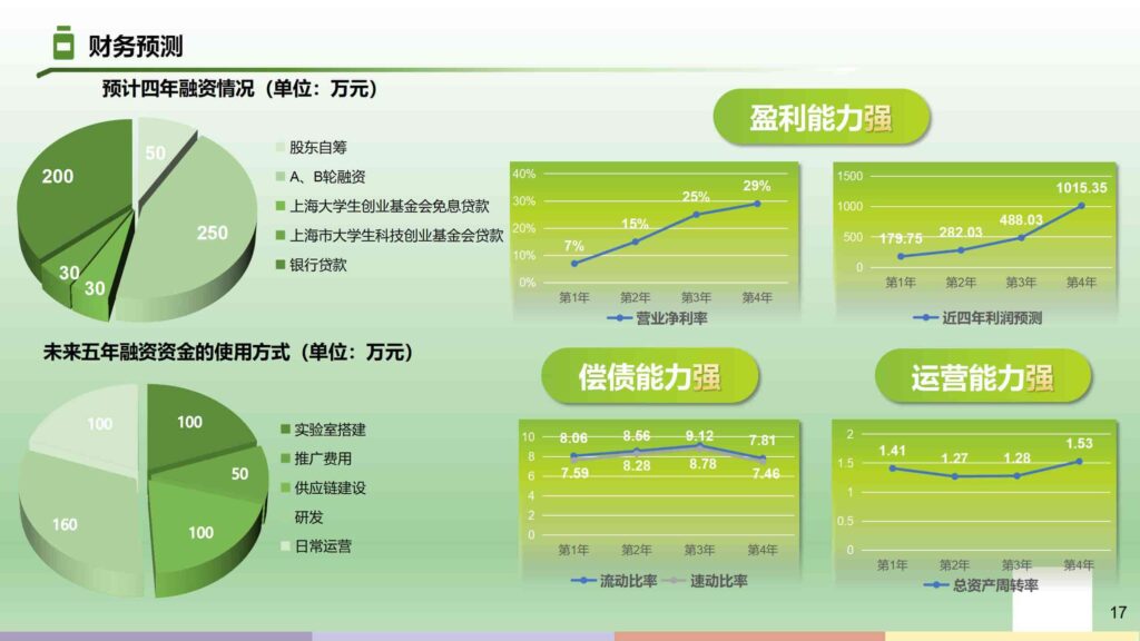 图片[16]-墨绿色净水器：绿色氧化方案PPT模板-千文网