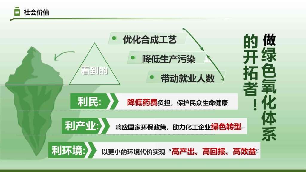 图片[18]-墨绿色净水器：绿色氧化方案PPT模板-千文网