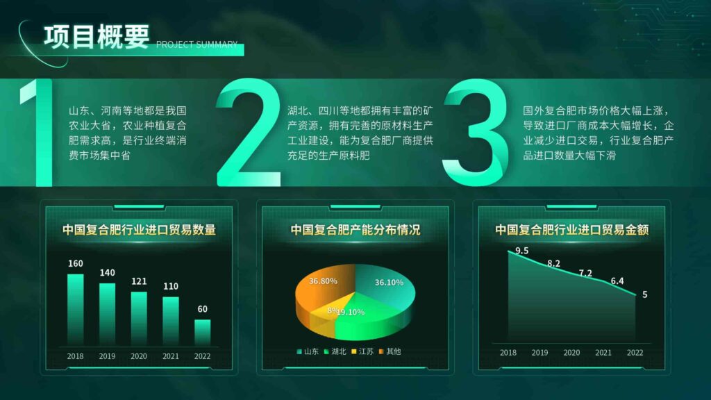 图片[4]-万物萌发让农作物更茂盛农业更繁荣PPT模板-千文网