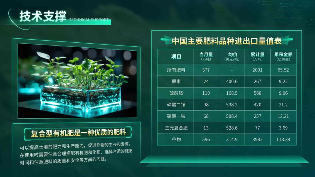 图片[10]-万物萌发让农作物更茂盛农业更繁荣PPT模板-千文网