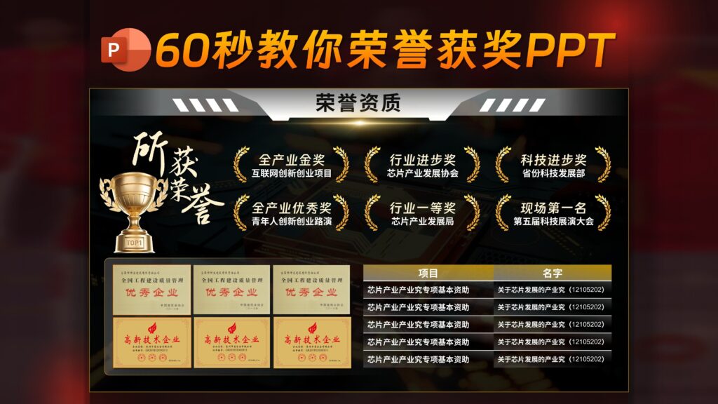 ✨60秒教你全国金奖级别的荣誉资质页PPT-千文网