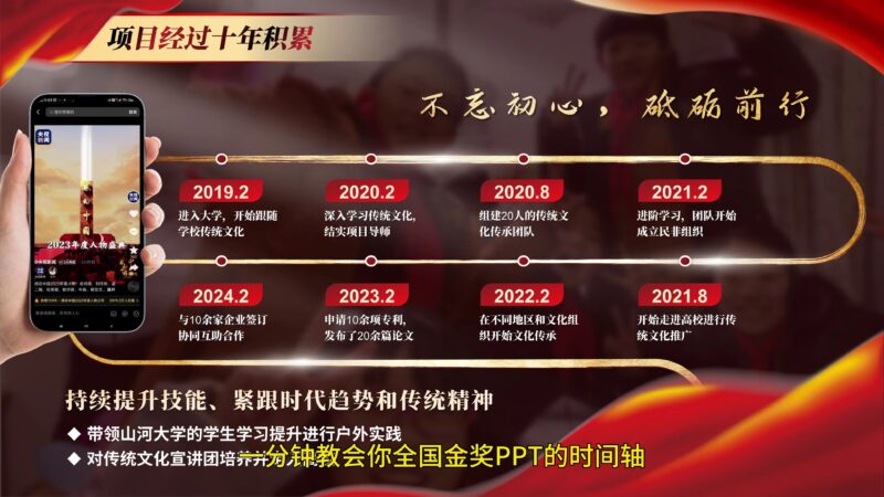 ✨60秒教你全国金奖水准的时间轴PPT！-千文网