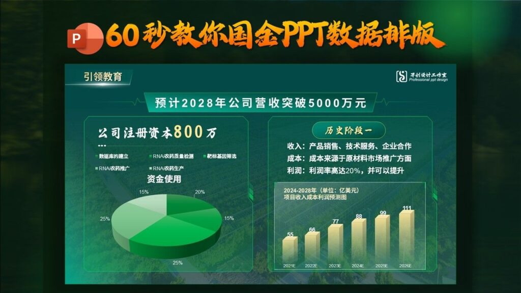 不用找模板，60秒教你国金PPT制作！-千文网