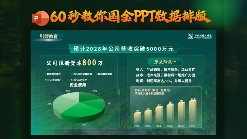 不用找模板，60秒教你国金PPT制作！-千文网