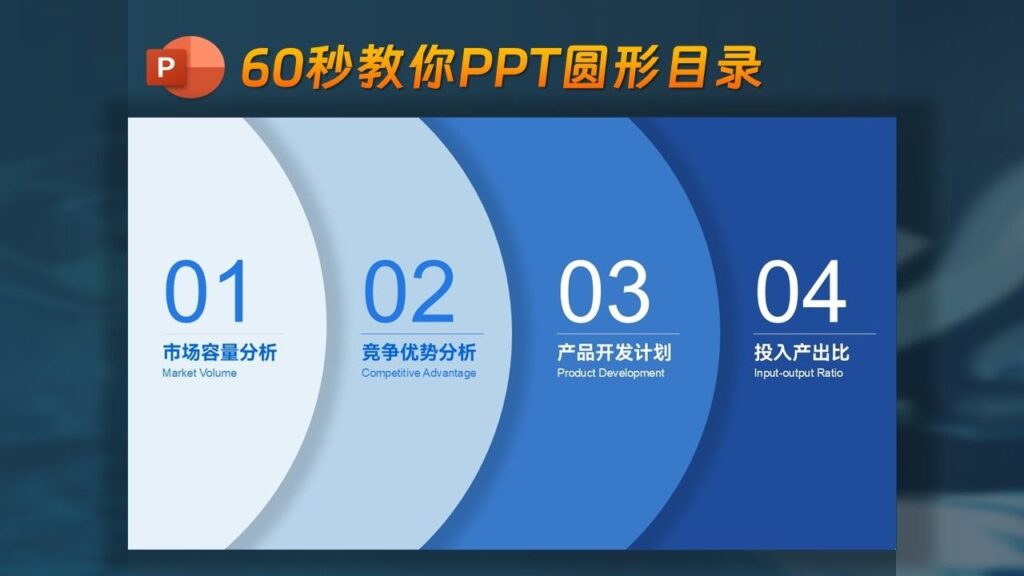 超简单的PPT圆形目录-千文网