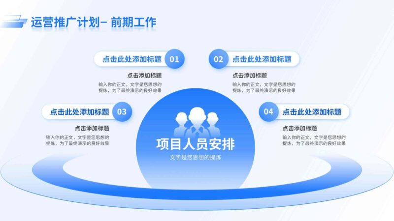 店铺运营推广计划– 前期工作-千文网