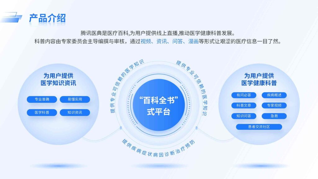 产品介绍-千文网