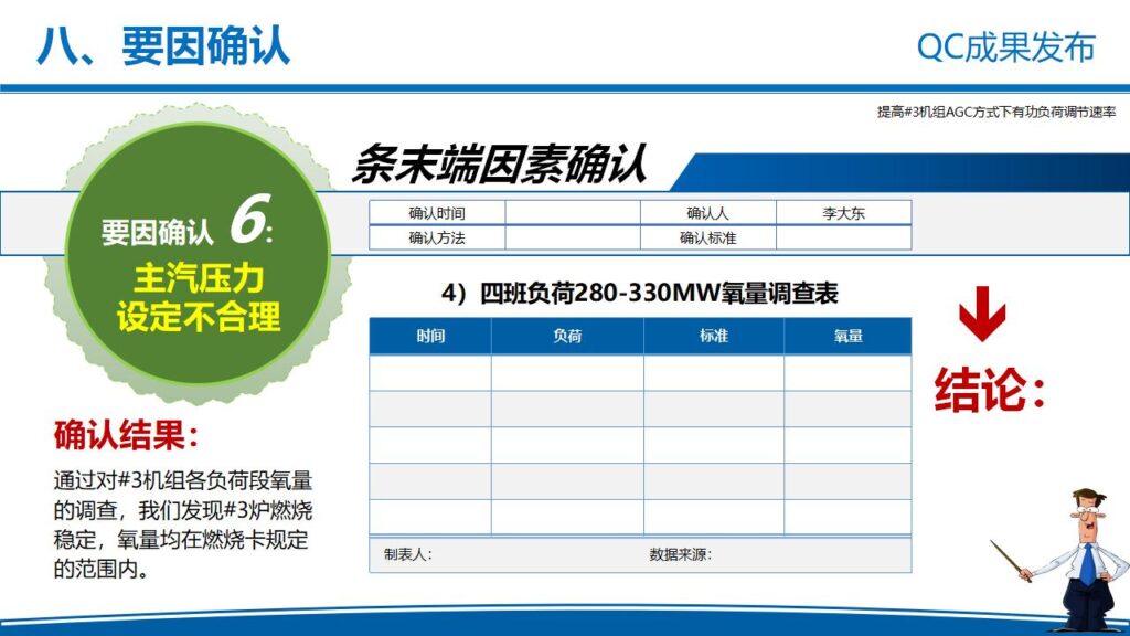 图片[25]-电力企业QC成果发布工作汇报PPT模板-千文网