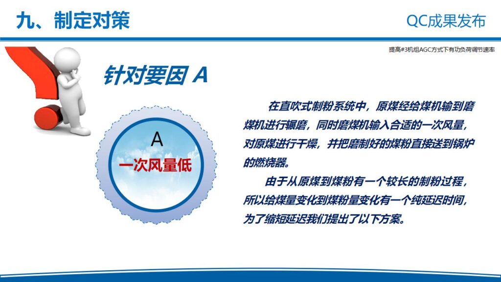 图片[29]-电力企业QC成果发布工作汇报PPT模板-千文网