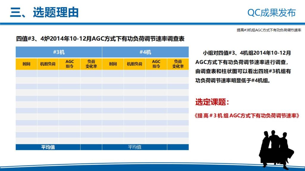 图片[7]-电力企业QC成果发布工作汇报PPT模板-千文网