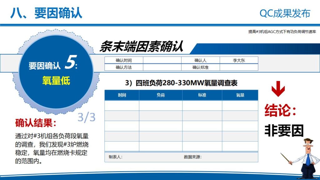 图片[24]-电力企业QC成果发布工作汇报PPT模板-千文网