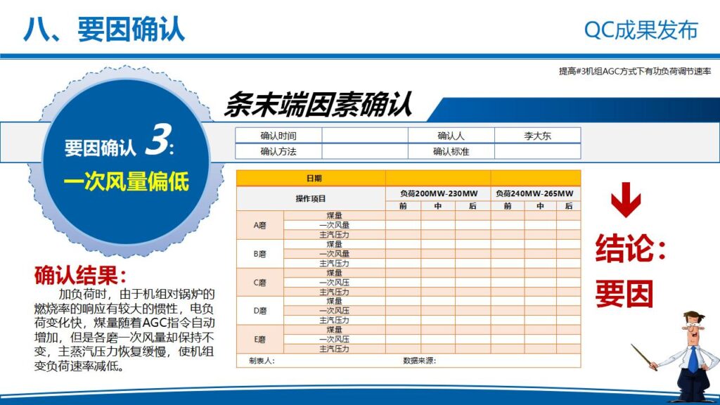 图片[20]-电力企业QC成果发布工作汇报PPT模板-千文网