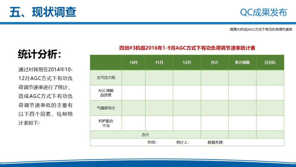 图片[10]-电力企业QC成果发布工作汇报PPT模板-千文网
