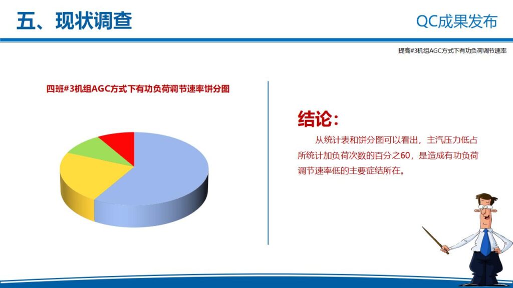 图片[11]-电力企业QC成果发布工作汇报PPT模板-千文网