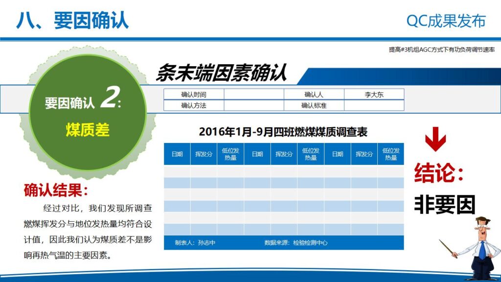 图片[19]-电力企业QC成果发布工作汇报PPT模板-千文网