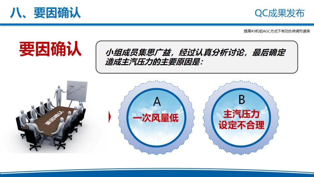 图片[28]-电力企业QC成果发布工作汇报PPT模板-千文网