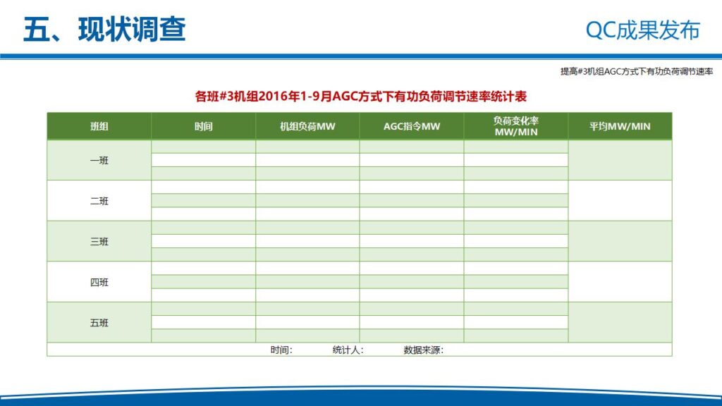 图片[12]-电力企业QC成果发布工作汇报PPT模板-千文网