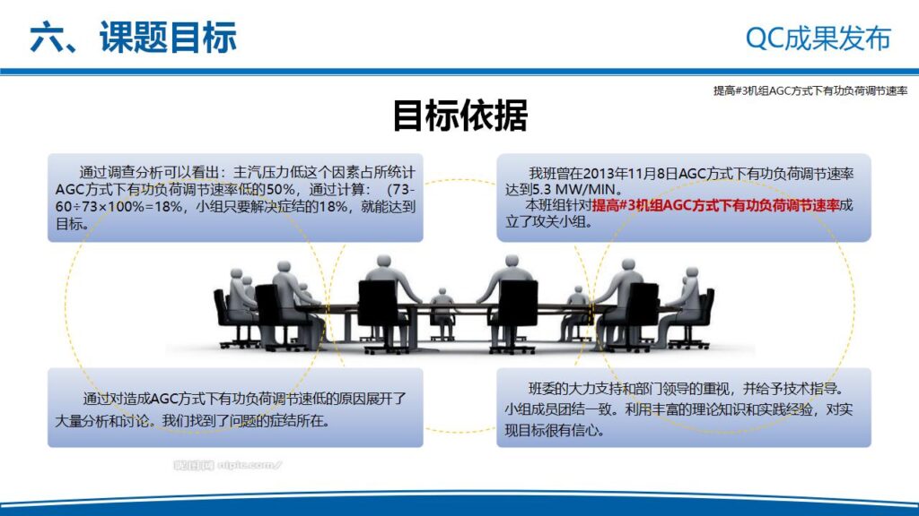 图片[15]-电力企业QC成果发布工作汇报PPT模板-千文网