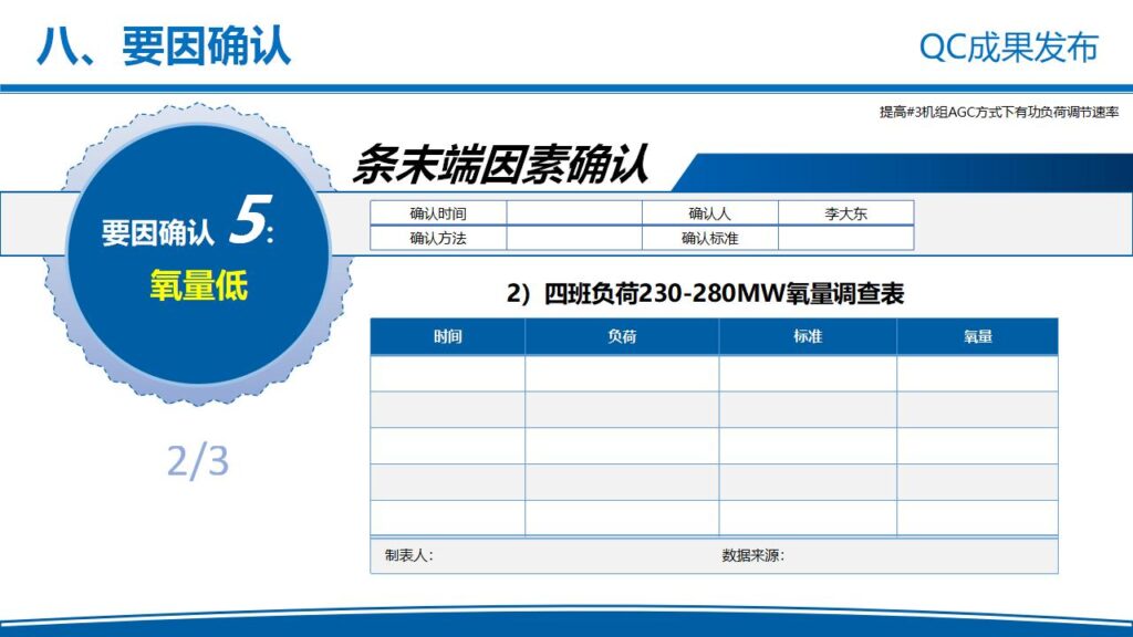图片[23]-电力企业QC成果发布工作汇报PPT模板-千文网