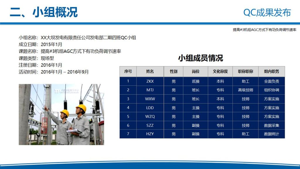 图片[5]-电力企业QC成果发布工作汇报PPT模板-千文网