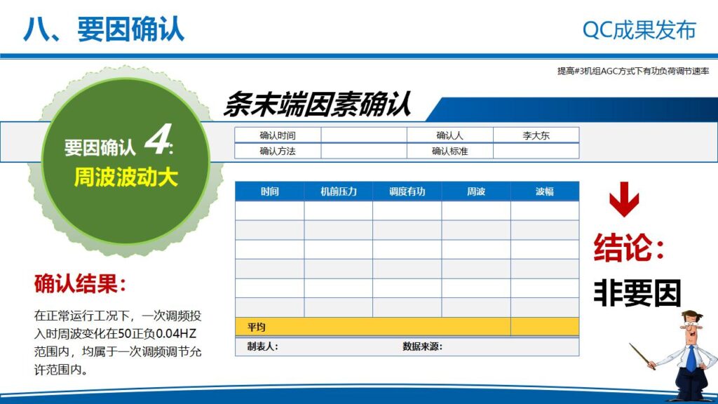 图片[21]-电力企业QC成果发布工作汇报PPT模板-千文网