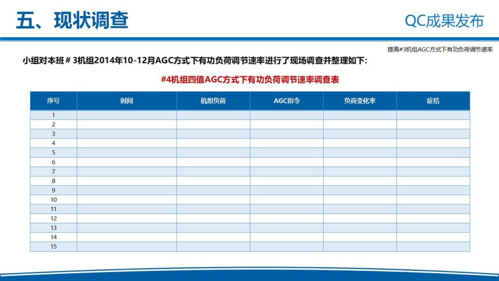 图片[9]-电力企业QC成果发布工作汇报PPT模板-千文网