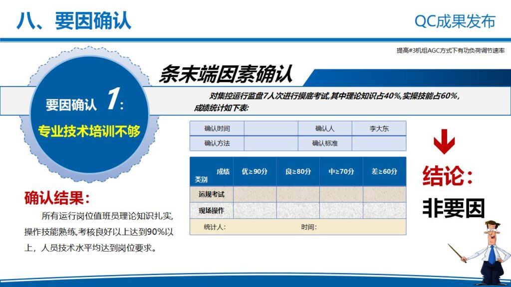 图片[18]-电力企业QC成果发布工作汇报PPT模板-千文网