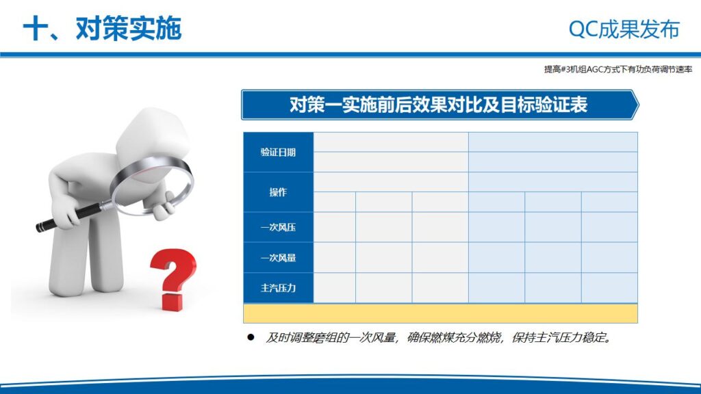 图片[35]-电力企业QC成果发布工作汇报PPT模板-千文网