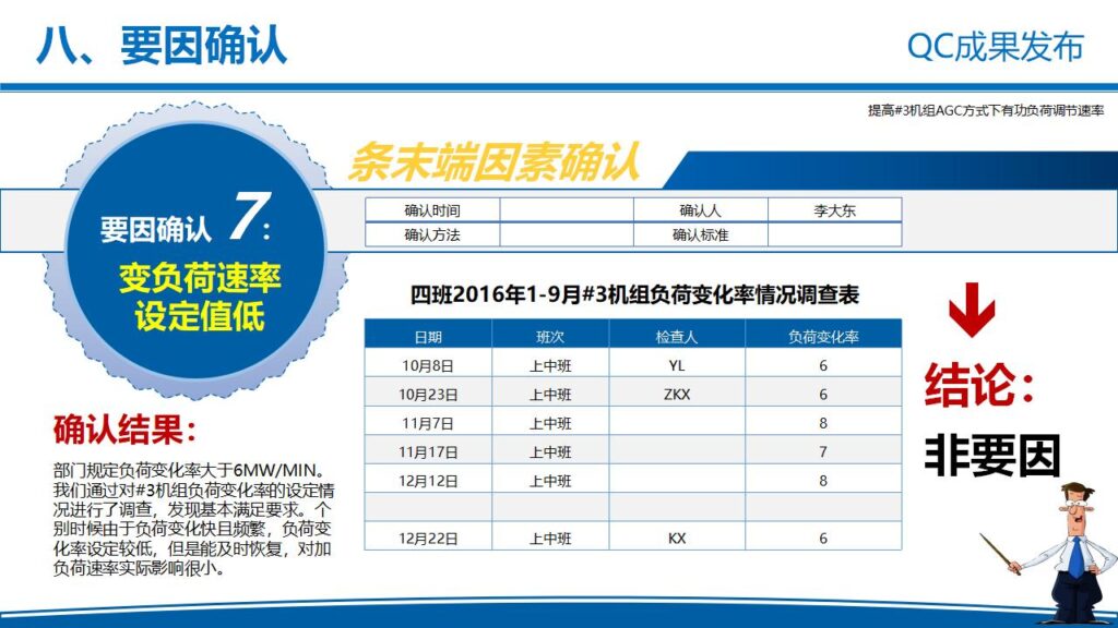 图片[26]-电力企业QC成果发布工作汇报PPT模板-千文网