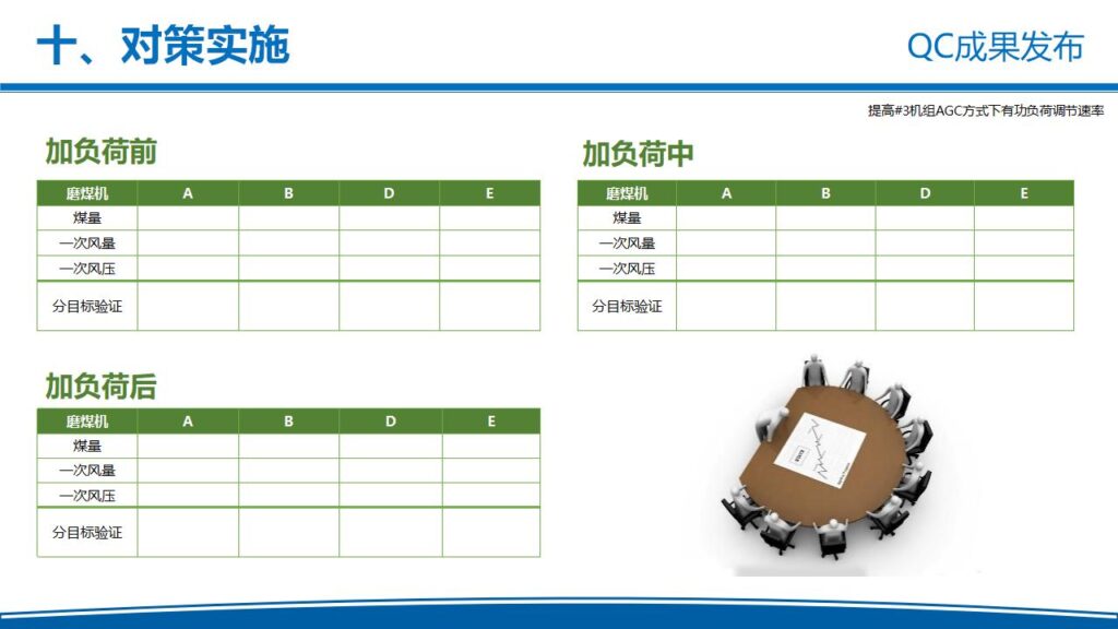 图片[34]-电力企业QC成果发布工作汇报PPT模板-千文网