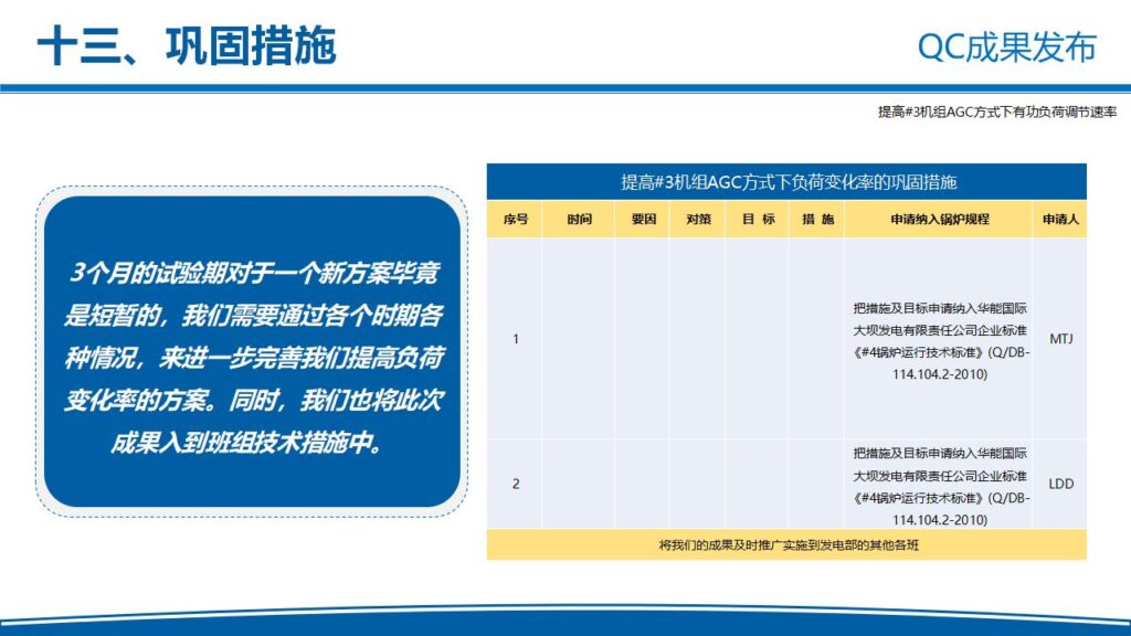 图片[41]-电力企业QC成果发布工作汇报PPT模板-千文网
