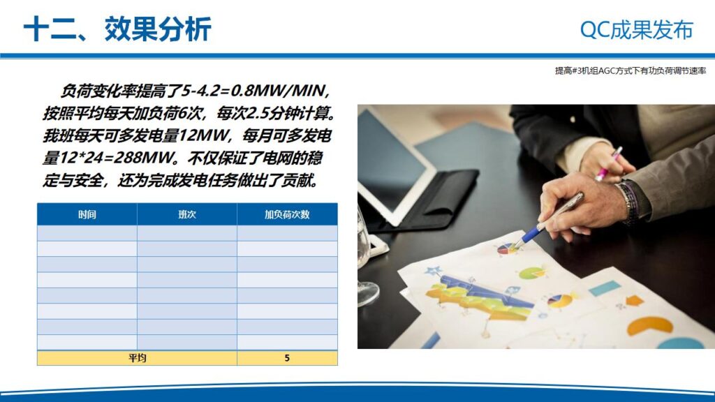 图片[38]-电力企业QC成果发布工作汇报PPT模板-千文网