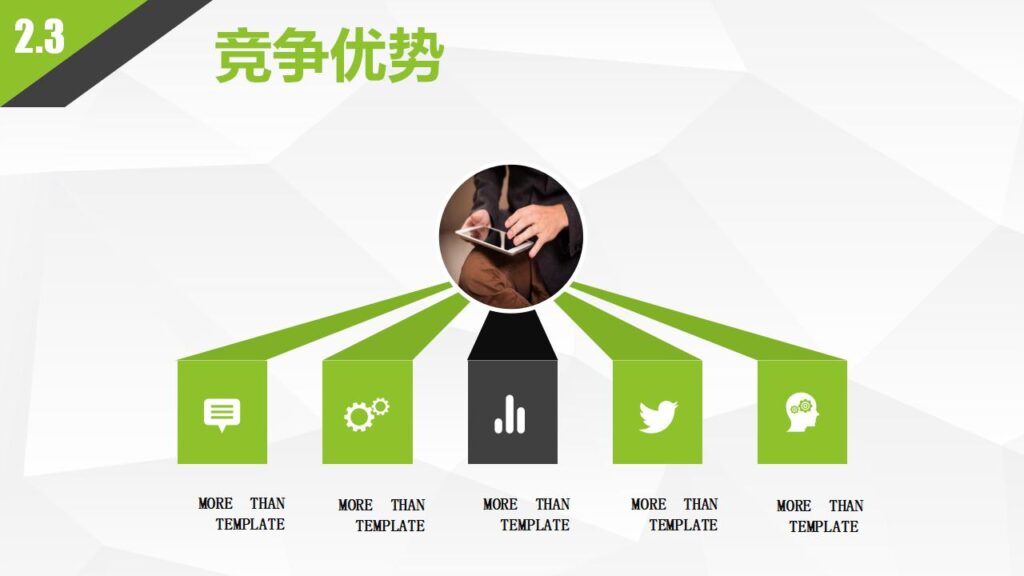 图片[17]-大气绿色产品策划发布通用PPT模板-千文网