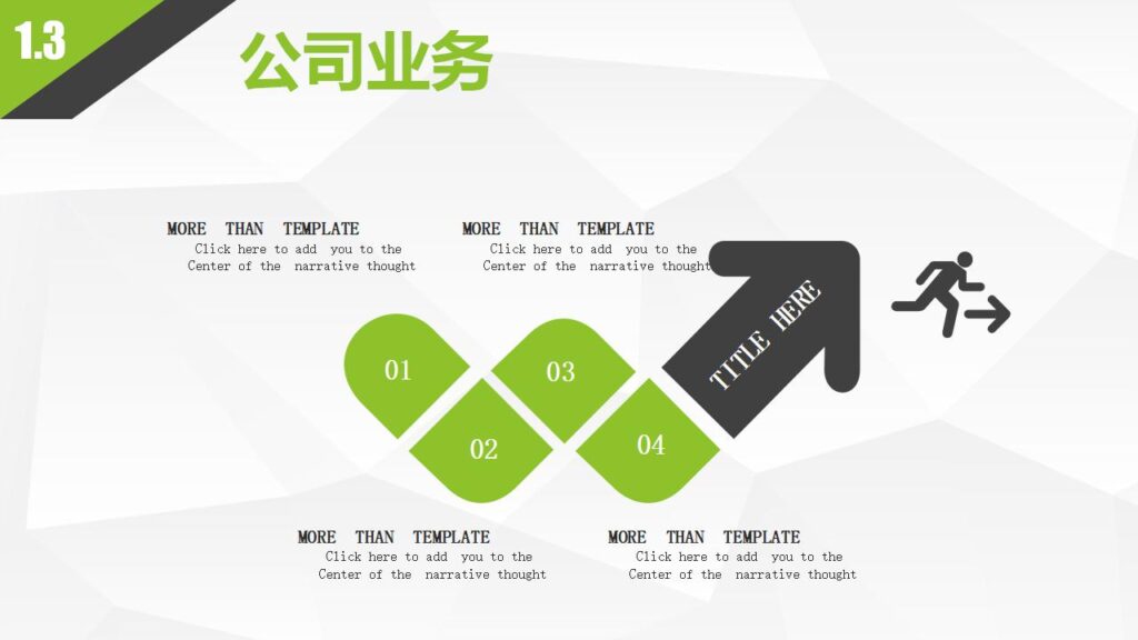 图片[8]-大气绿色产品策划发布通用PPT模板-千文网
