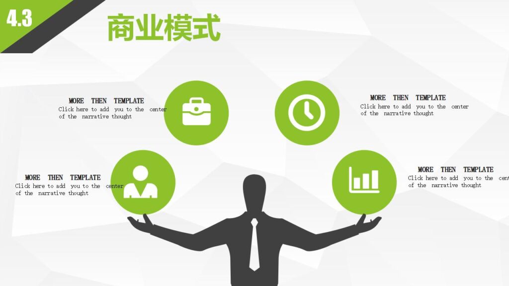 图片[25]-大气绿色产品策划发布通用PPT模板-千文网