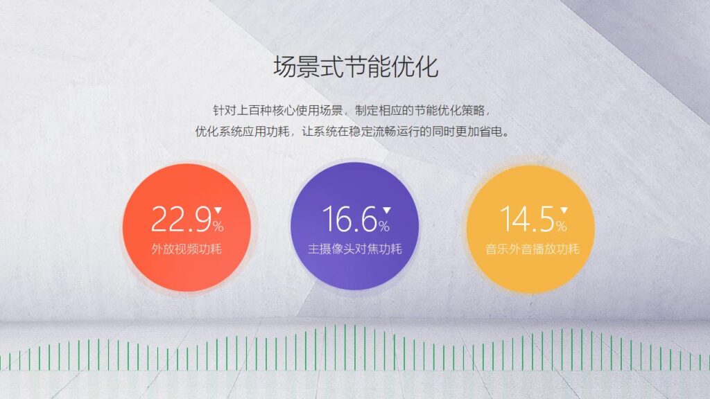 图片[13]-xx品牌极简数码新品发布会PPT模板-千文网