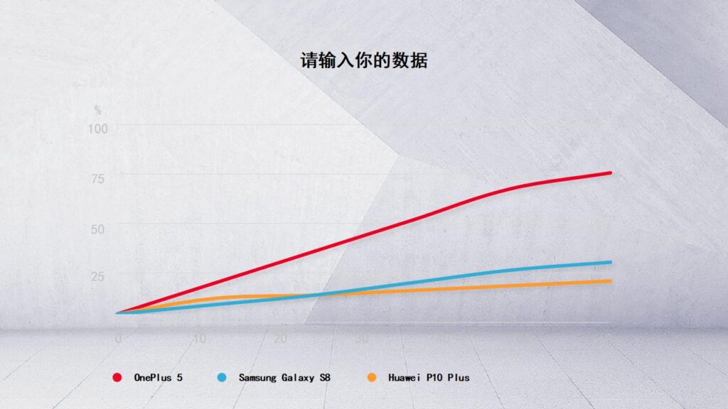 图片[22]-xx品牌极简数码新品发布会PPT模板-千文网