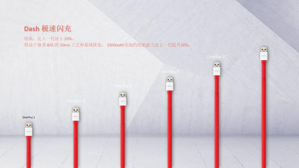 图片[19]-xx品牌极简数码新品发布会PPT模板-千文网