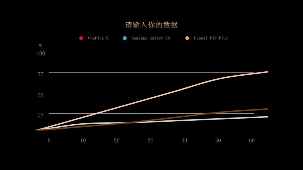 图片[15]-iPhone新品手机发布宣传PPT模板-千文网