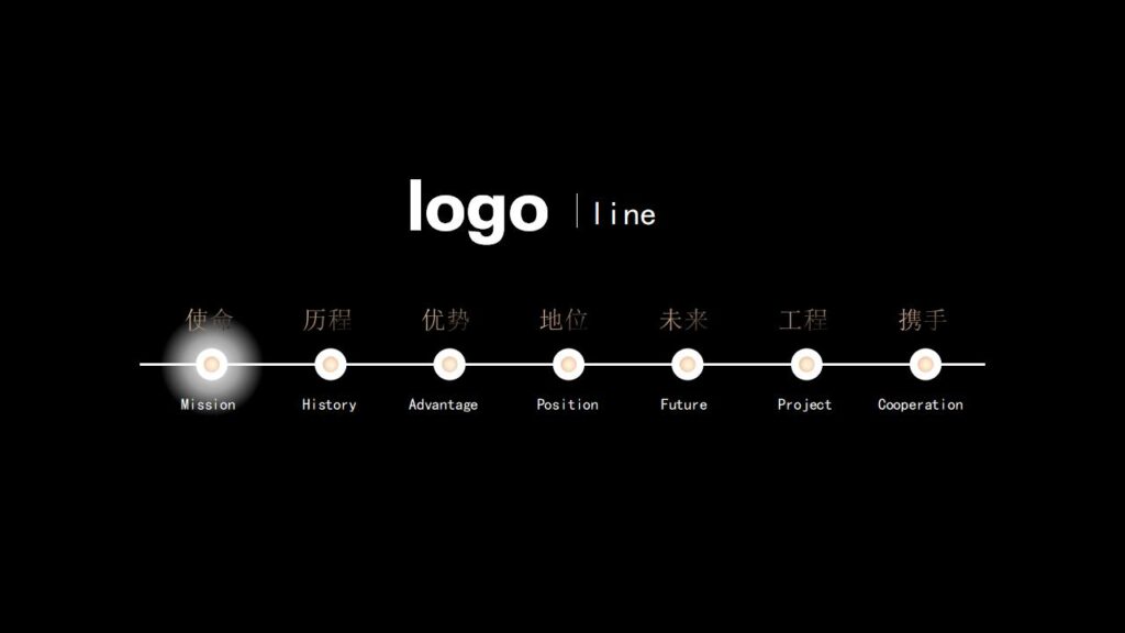 图片[7]-iPhone新品手机发布宣传PPT模板-千文网