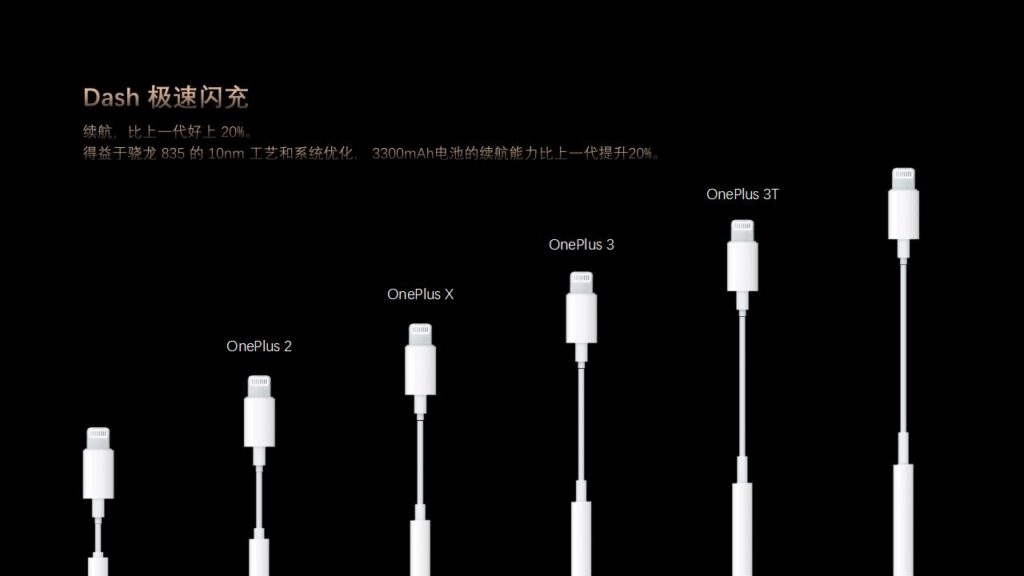 图片[8]-iPhone新品手机发布宣传PPT模板-千文网