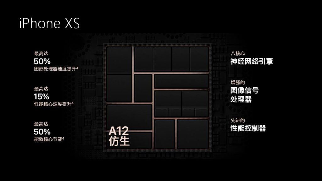 图片[12]-iPhone新品发布会宣传PPT模板-千文网