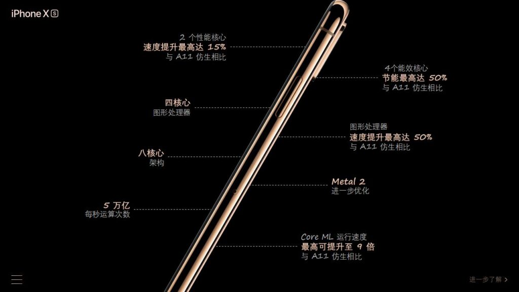 图片[15]-iPhone XS新品发布大气黑色PPT模板-千文网