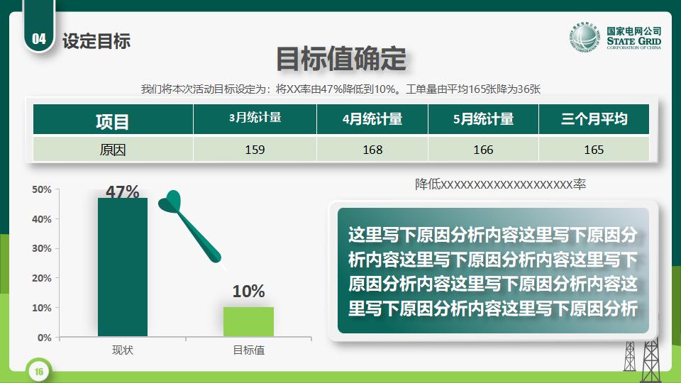 图片[16]-国家电网QC活动课题发布PPT模版-千文网