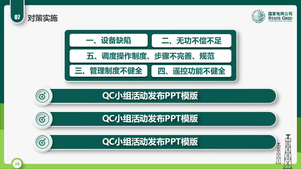 图片[24]-国家电网QC活动课题发布PPT模版-千文网