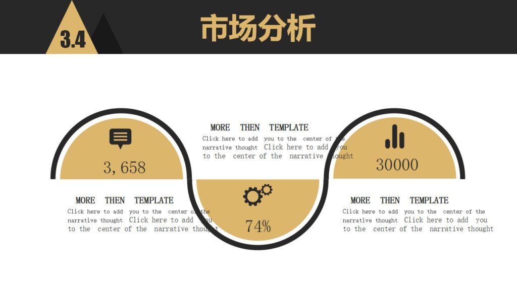 图片[23]-黑色大气商务产品背景优势介绍创意培训发布PPT模板-千文网