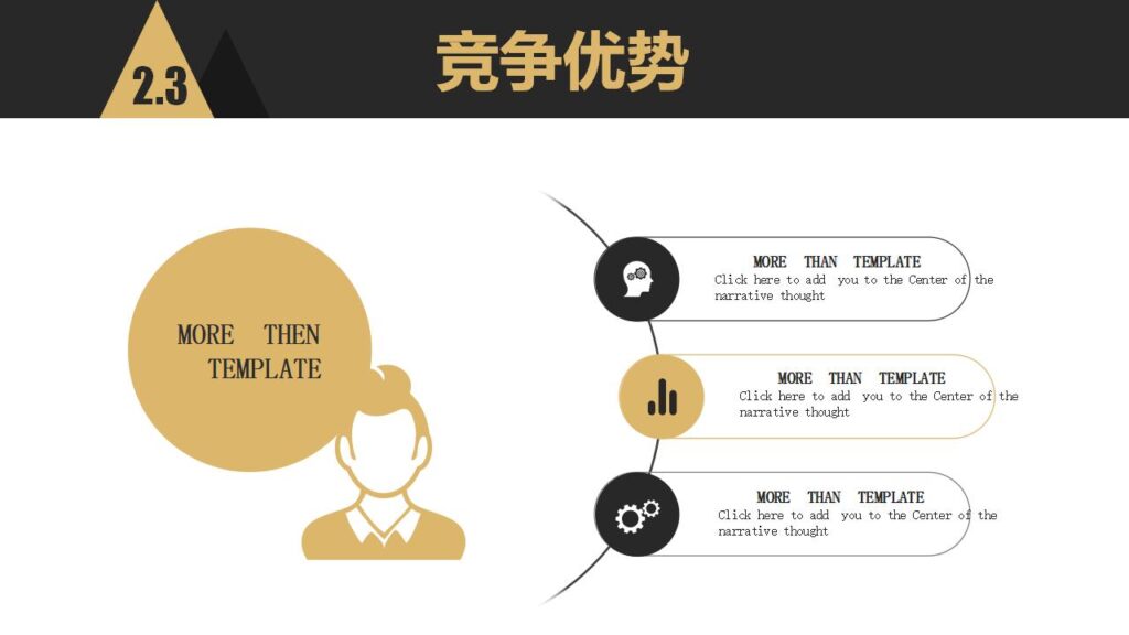 图片[15]-黑色大气商务产品背景优势介绍创意培训发布PPT模板-千文网