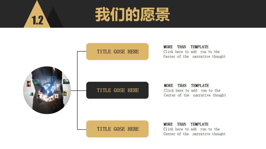 图片[6]-黑色大气商务产品背景优势介绍创意培训发布PPT模板-千文网